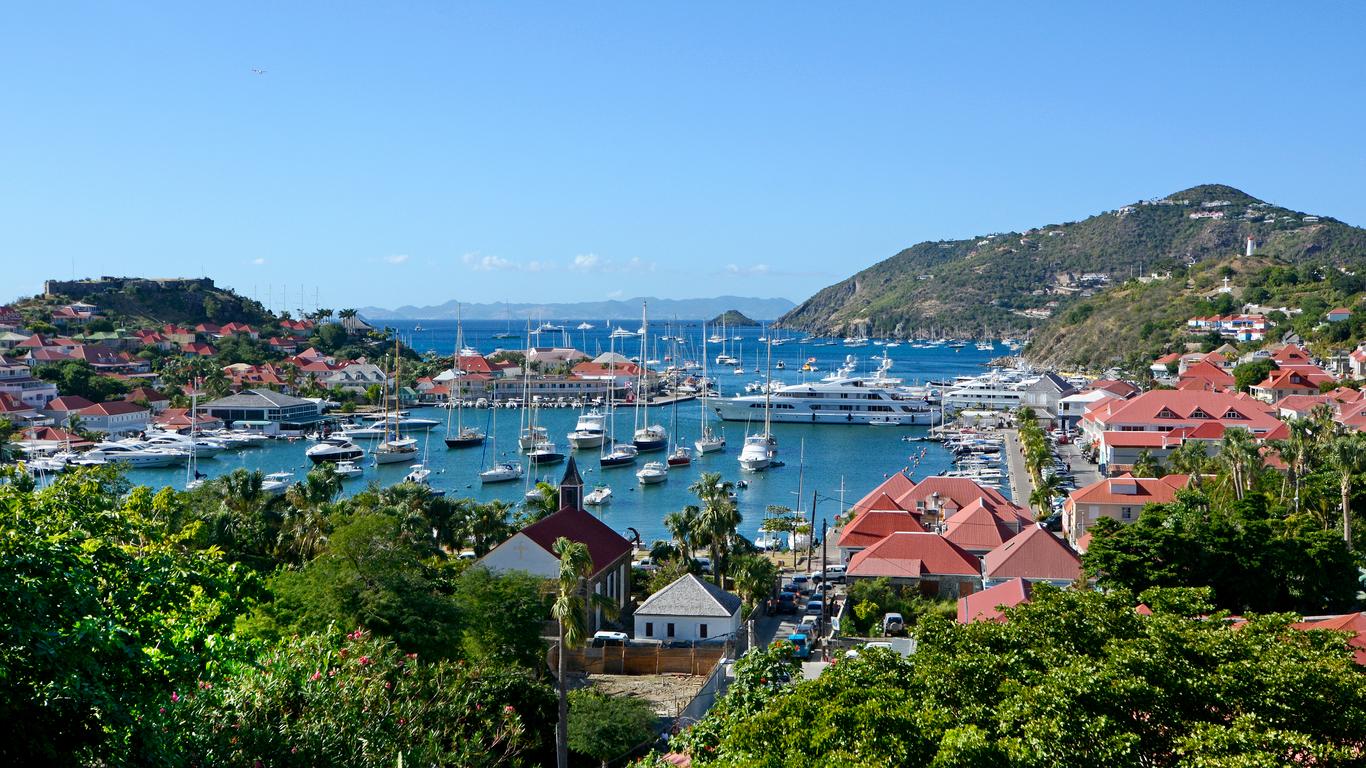 Flights to Gustavia